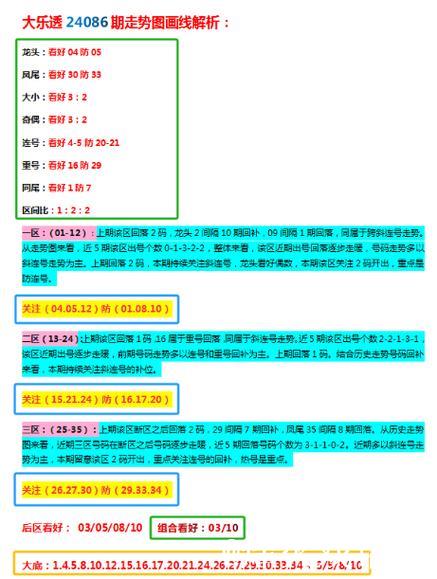 007期任德胜大乐透预测:龙头凤尾号码解析 007期任德胜大乐透预测:龙头凤尾号码解析