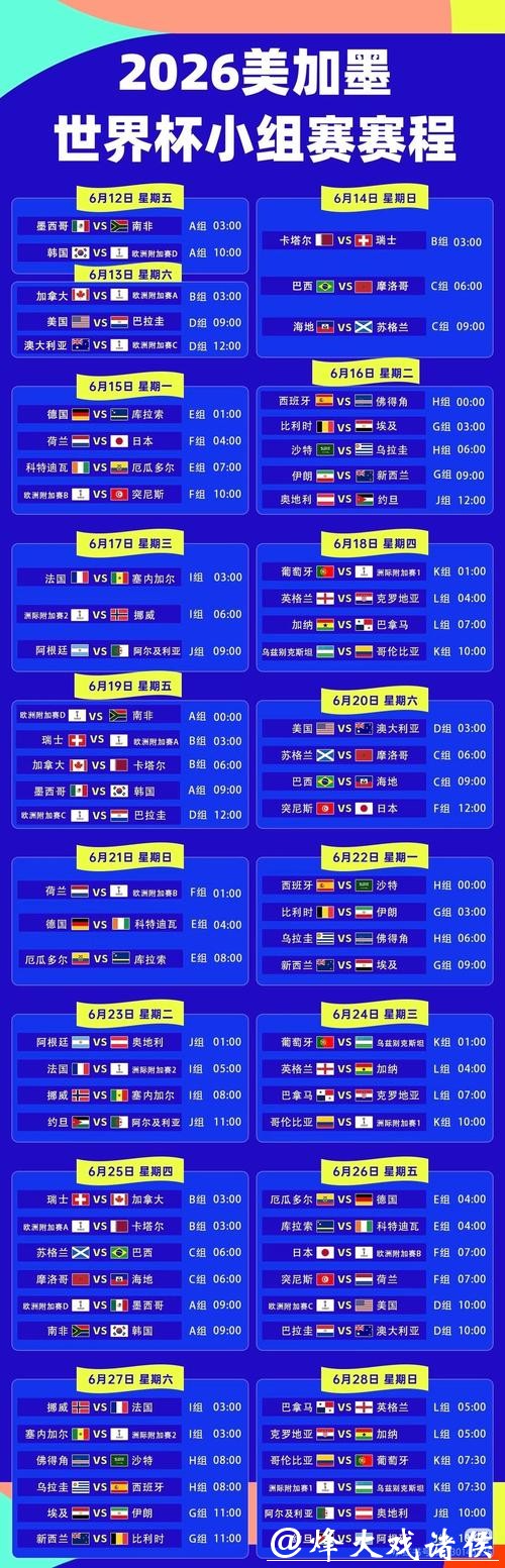 2026世界杯直播：哪里看更流畅