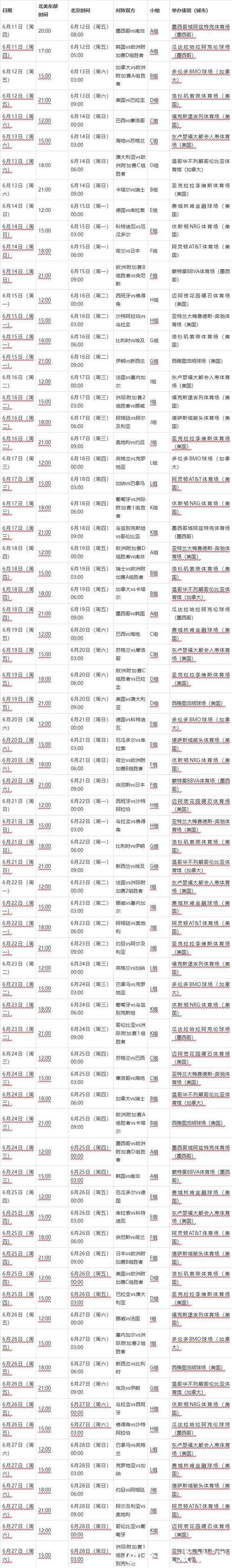 2026世界杯买球热点赛程与赛事解读 2026世界杯买球热点赛程与赛事解读