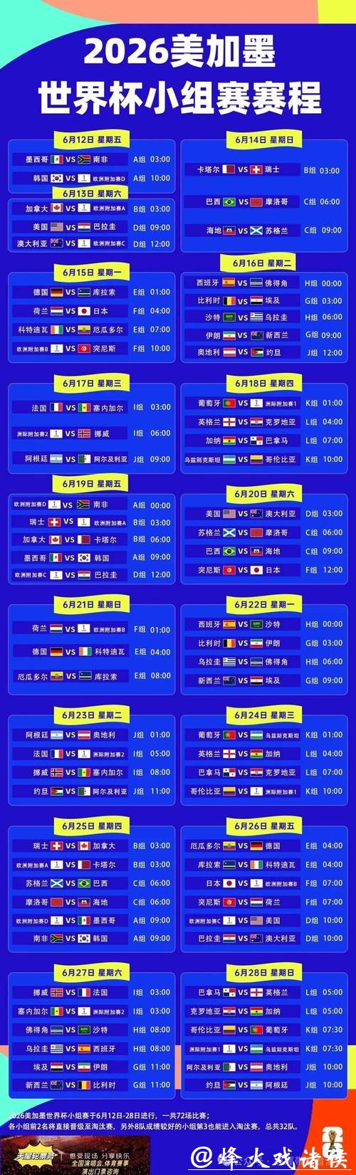 2026世界杯买球热点赛程与赛事解读 2026世界杯买球热点赛程与赛事解读