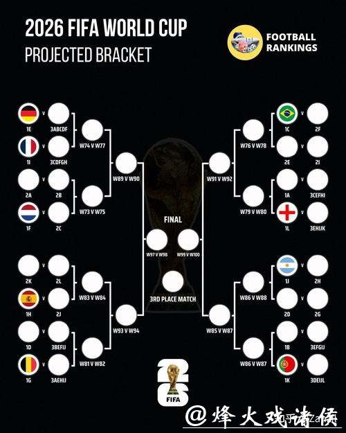 提升2026世界杯投注胜率的五大妙计 提升2026世界杯投注胜率的五大妙计