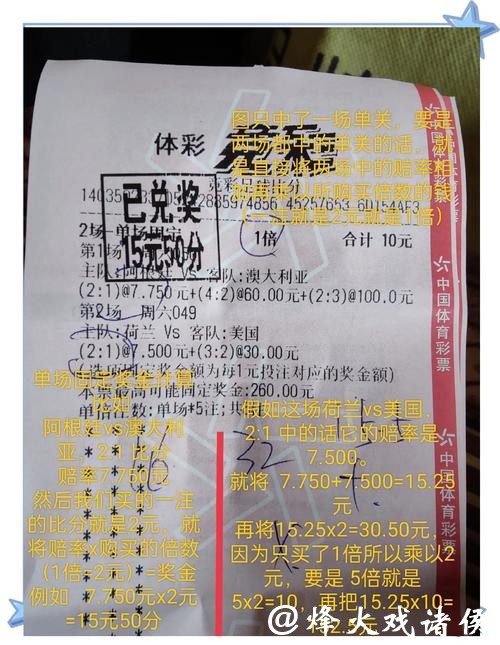 世界杯竞彩：高赔率赛事投注技巧