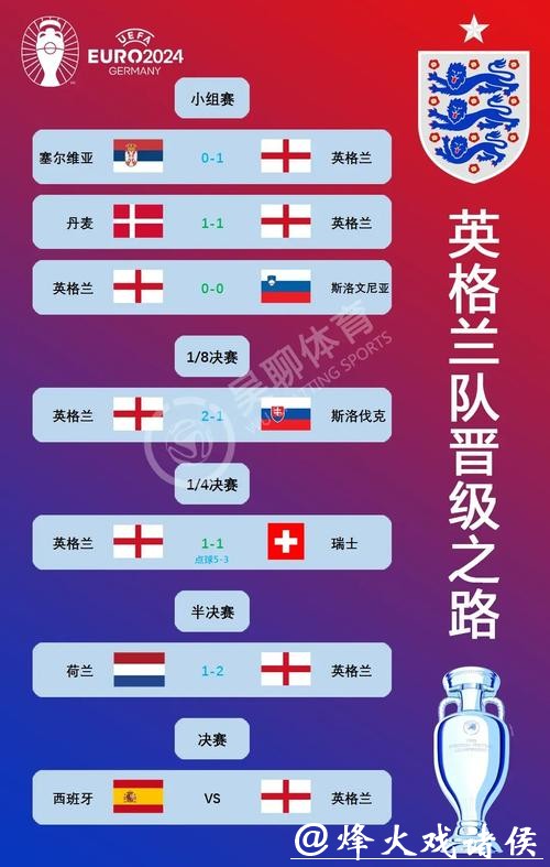 世界杯预测：各国国家队年轻潜力解析