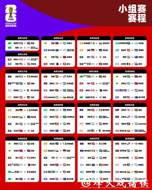 2026世界杯投注:冷门球队逆袭的投注机会 2026世界杯投注:冷门球队逆袭的投注机会