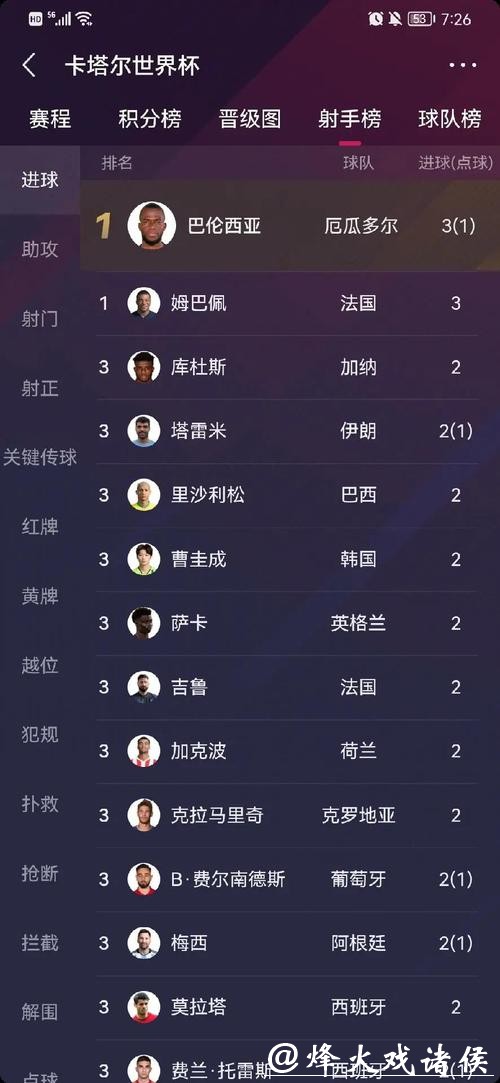 世界杯下注入口选择时常见问题分析 世界杯下注入口选择时常见问题分析