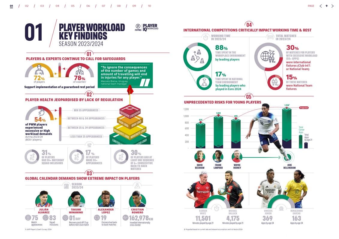 世界杯预测:主力球员心理素质影响分析 世界杯预测:主力球员心理素质影响分析