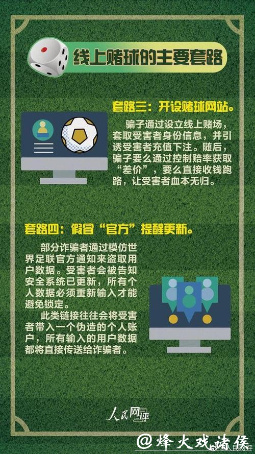 世界杯安全下注平台：预防押注行为误区