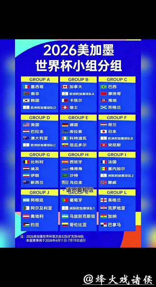 2026世界杯外围赛北美赛区详情